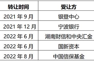 诅咒了？灰熊官方：拉拉维亚遭遇左脚踝扭伤 本场不会回归