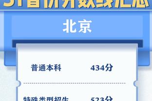 一起打铁！齐麟半场8中3得7分4板 于德豪5中1仅得3分