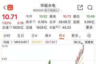 姆希塔良社媒庆祝国米第20冠：一家俱乐部+一份爱=2颗星⭐️⭐️